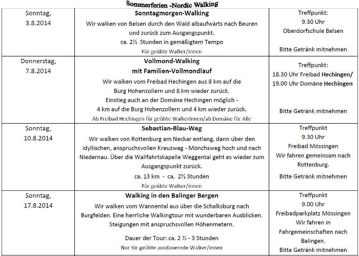 Sommerferienprogramm 1 700Bild
