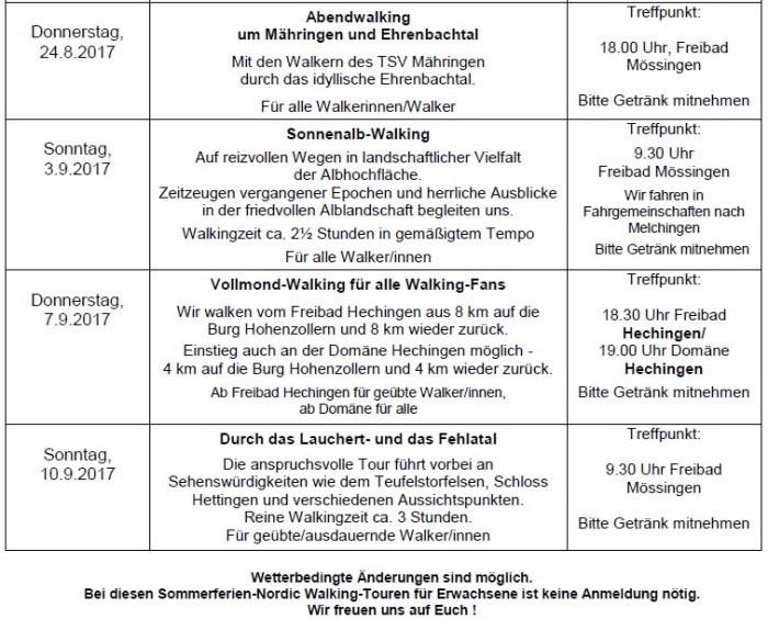 Ferienprogramm Teil 4